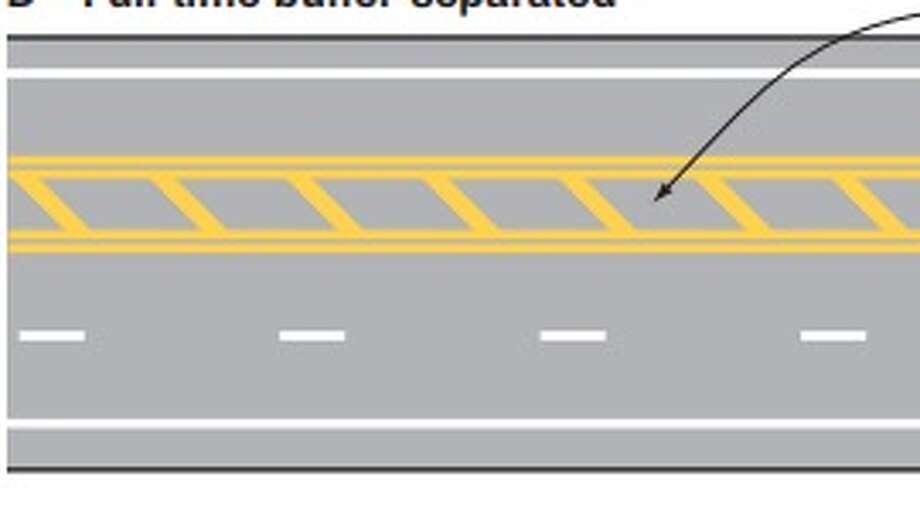 Texas traffic rules you're probably not following Houston Chronicle