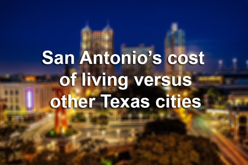 Texas ranked as one of the cheapest places to live in the U.S.