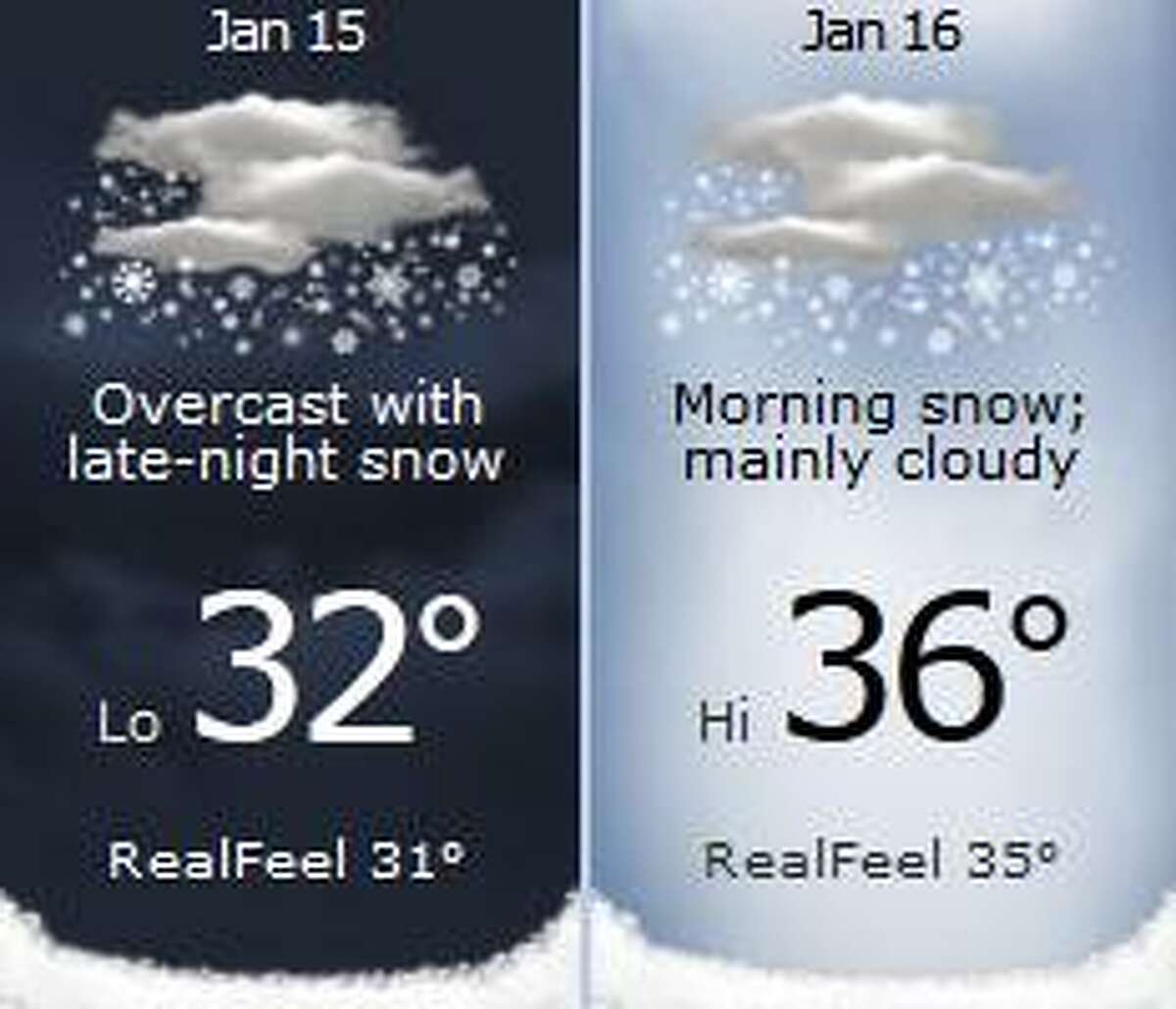 As of 9 a.m., AccuWeather forecasts snow starting late tonight and into Wednesday morning.