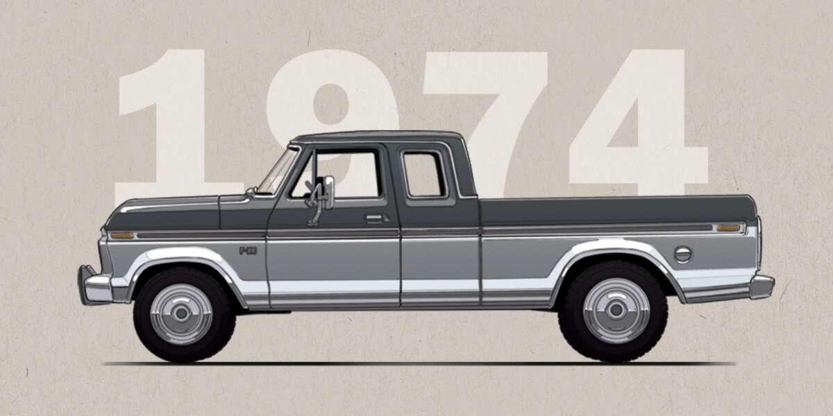 Ten decades of trucks Ford celebrates 100 years of pickup history
