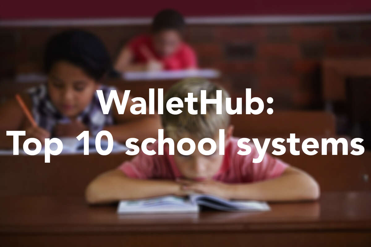 Report Best school systems in the U.S.