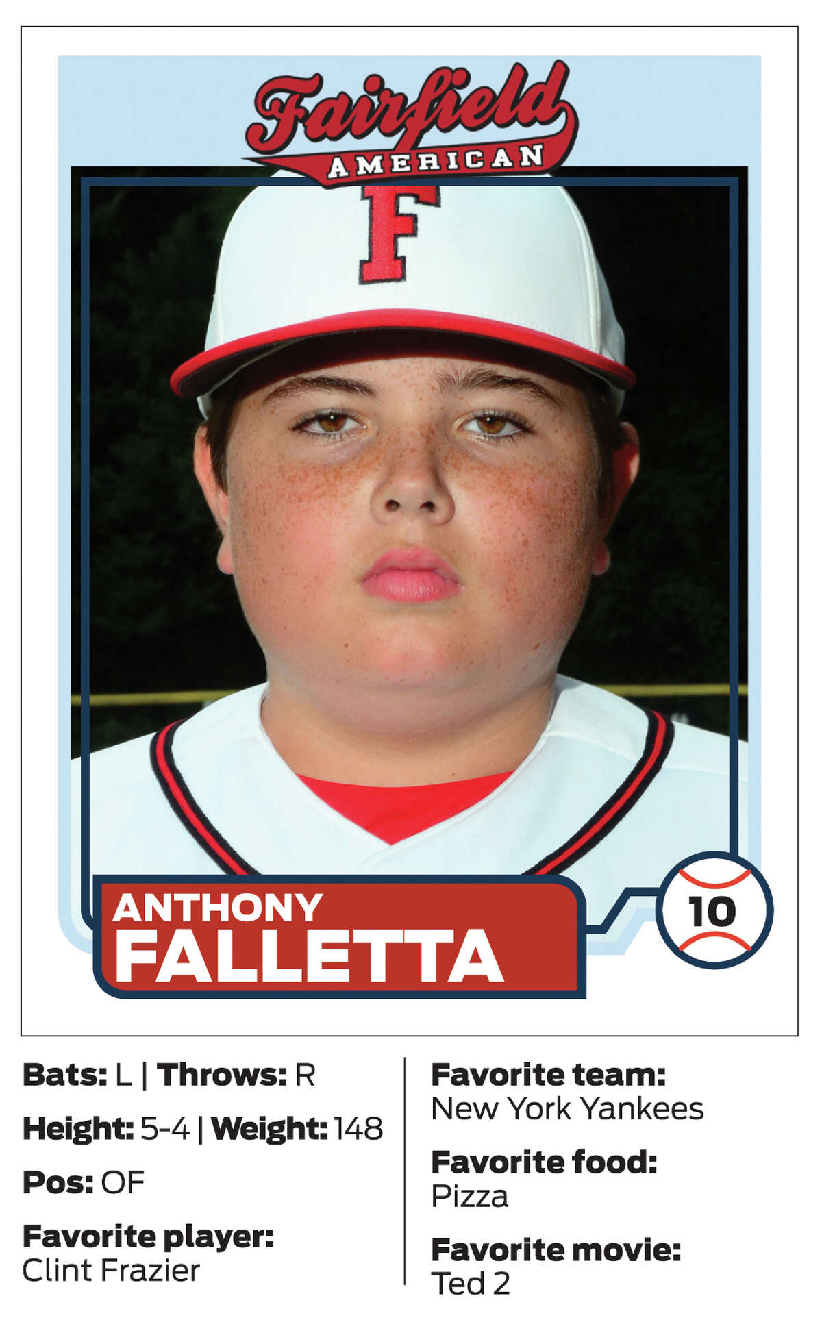 Fairfield American Little League player #10 Anthony Falletta