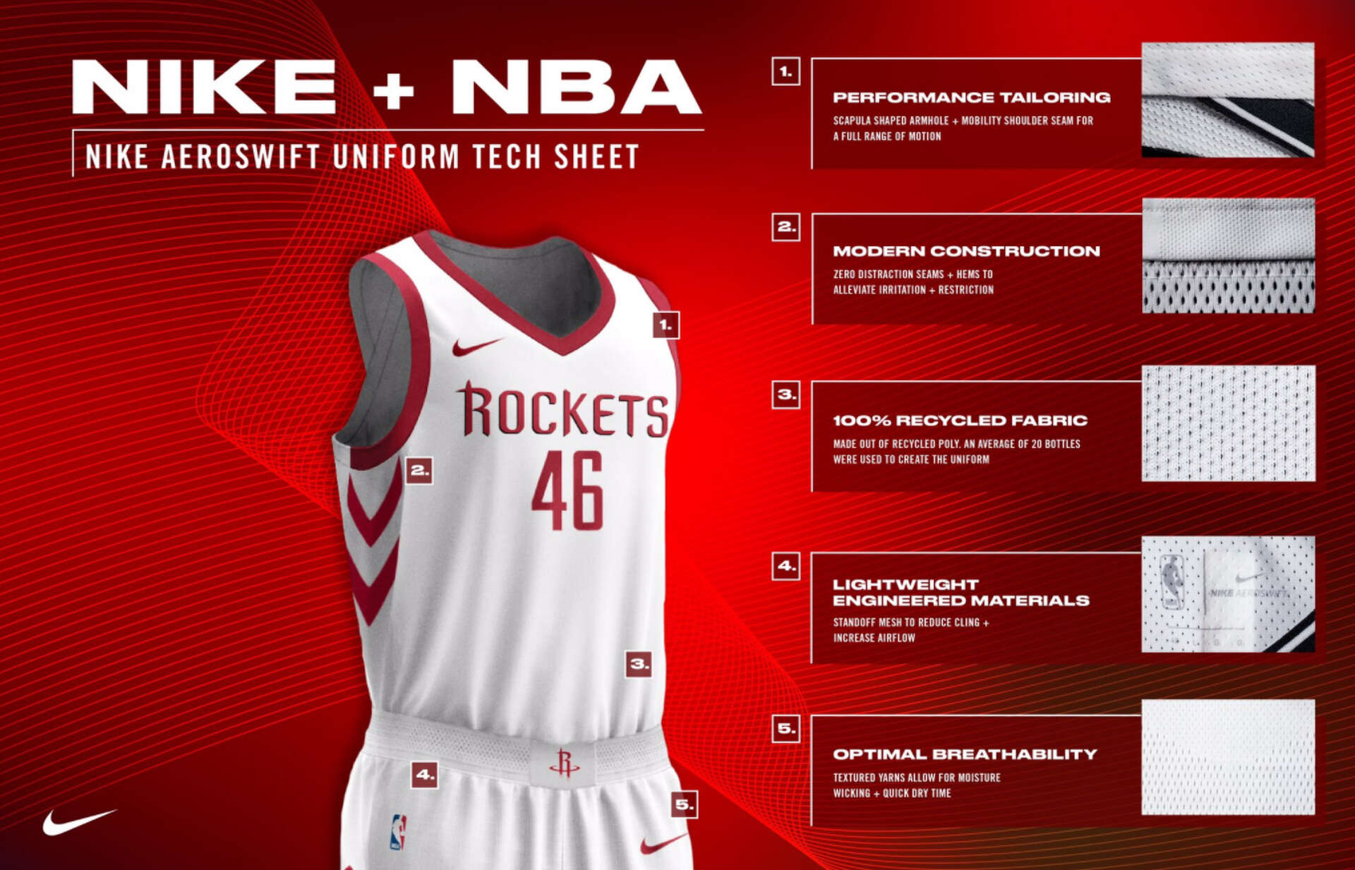 Houston rockets new uniforms 2018 online