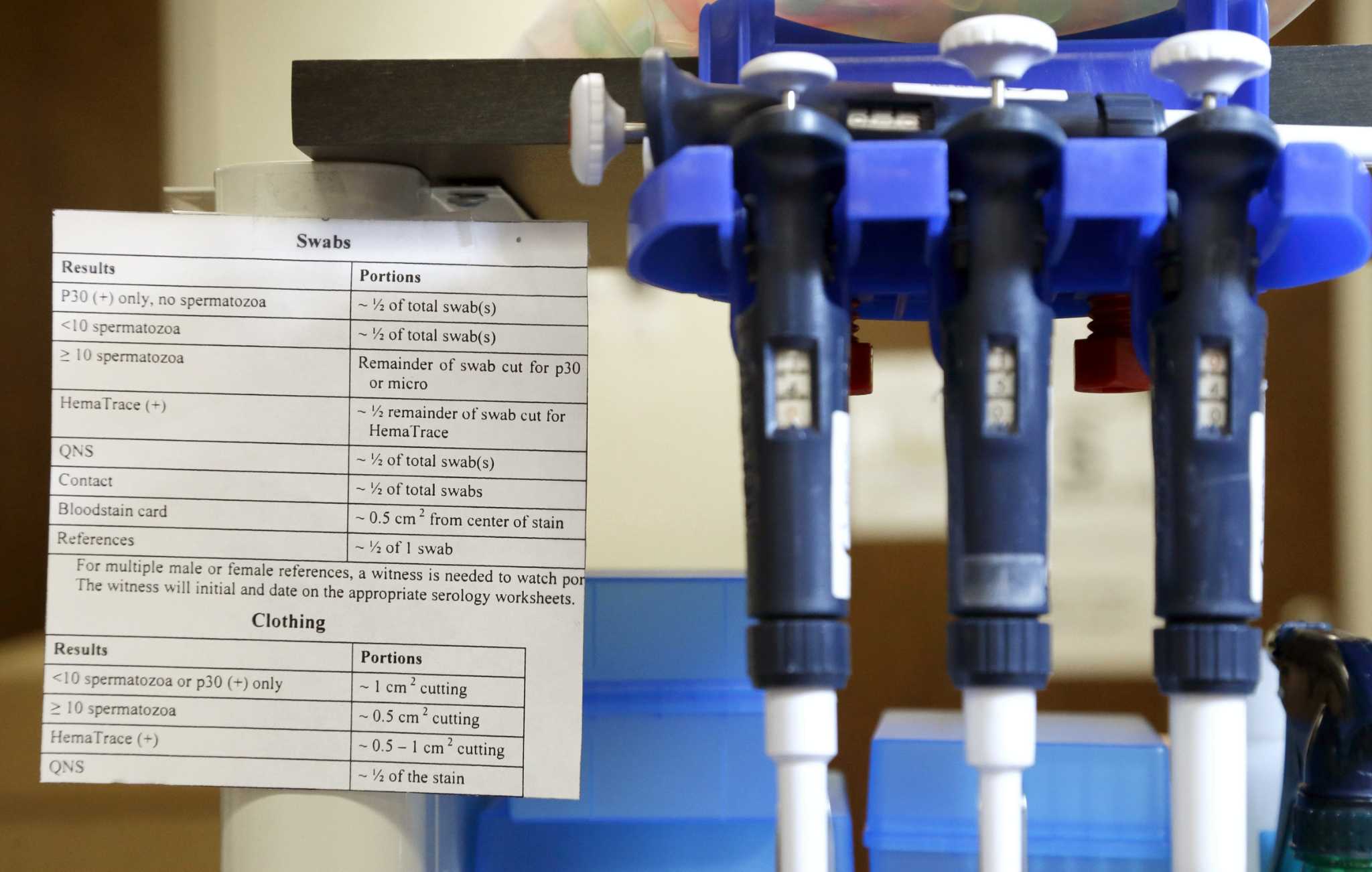 Another View How DNA evidence went from airtight to errorprone