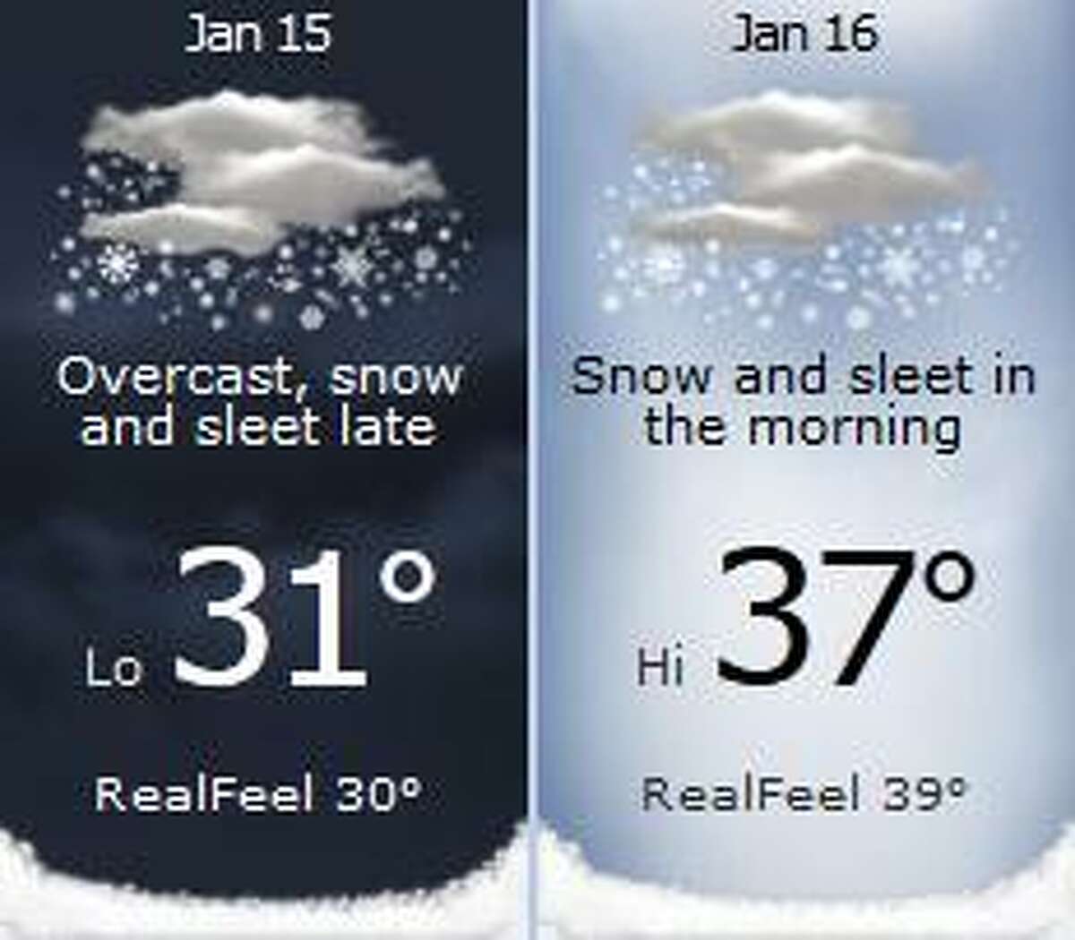 As of 9 a.m., AccuWeather expects snow and sleet to start late tonight and into Wednesday morning.