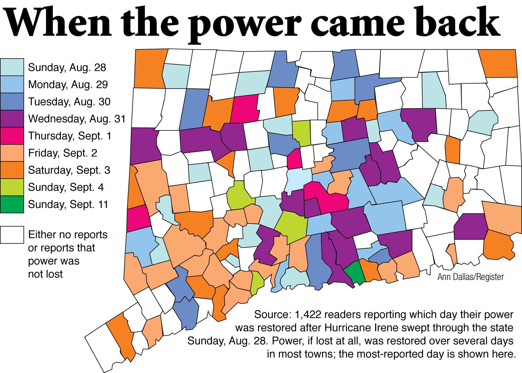 Hurricane Irene Power Outages