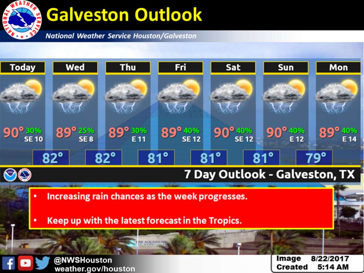 Harvey reforms into tropical depression; hurricane, tropical storm