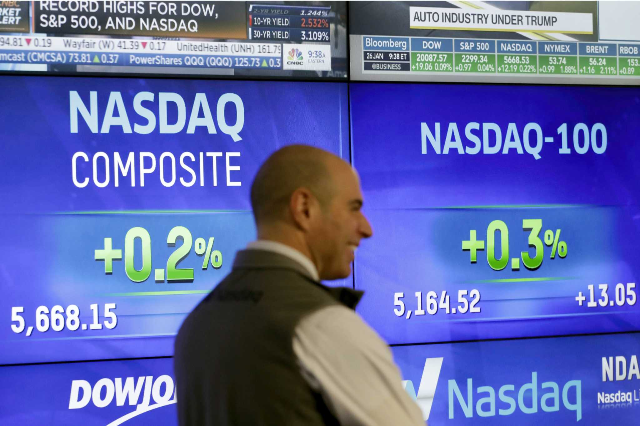 US Stock Indexes Drift Mostly Lower; Dow Ekes Out Gain