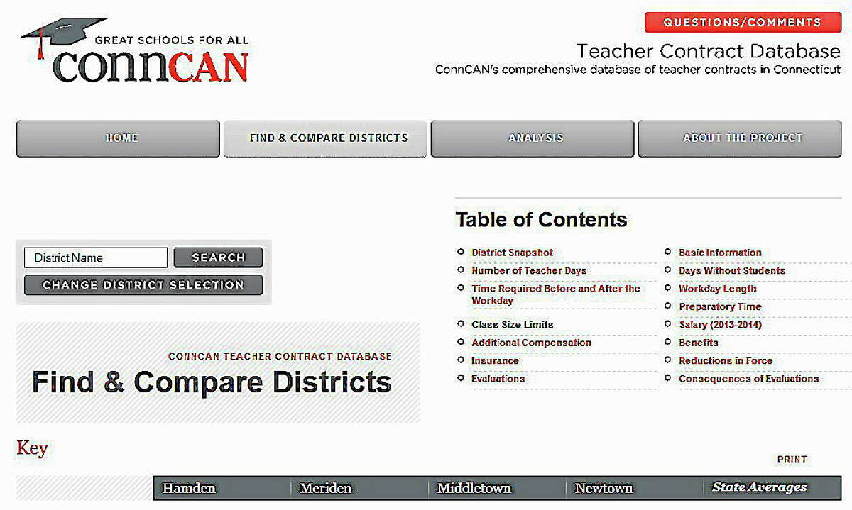 The education advocacy group ConnCAN, the Connecticut Coalition for Achievement Now, launched an updated searchable Teacher Contract Database in early October.