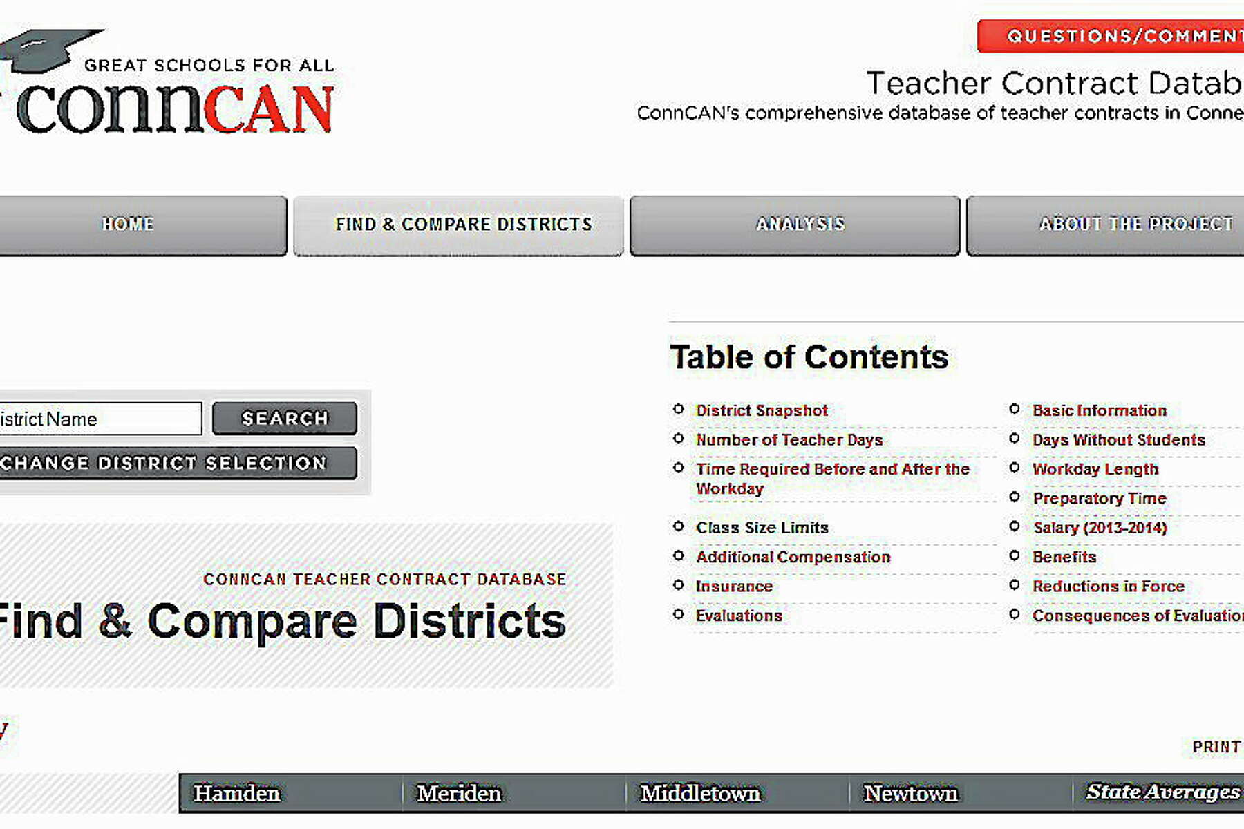 torrington-teachers-make-less-winchester-teachers-get-more-time-off-than-comparable-districts