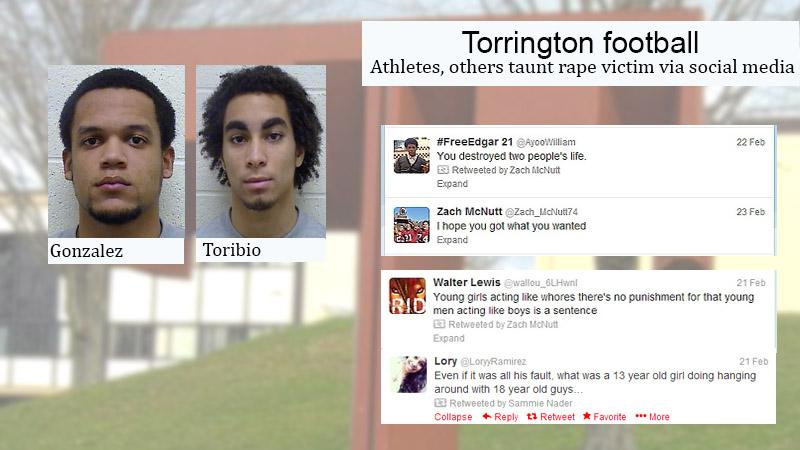 Victim bullied after rape allegations against Torrington football players