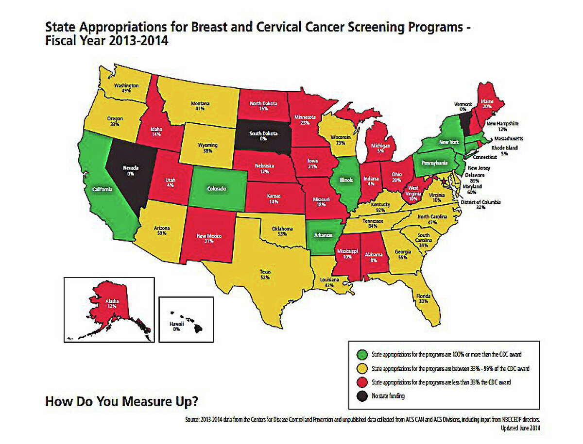 Credit: ìHow Do You Measure Up?î report/American Cancer Society Cancer Action Network