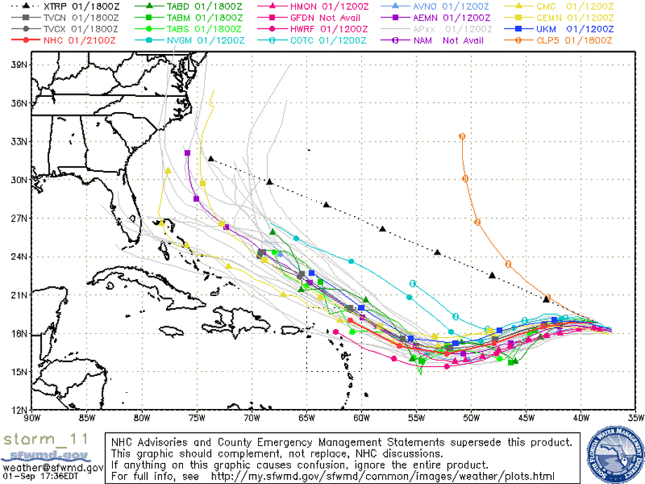 Hurricane Irma Spaghetti Chart