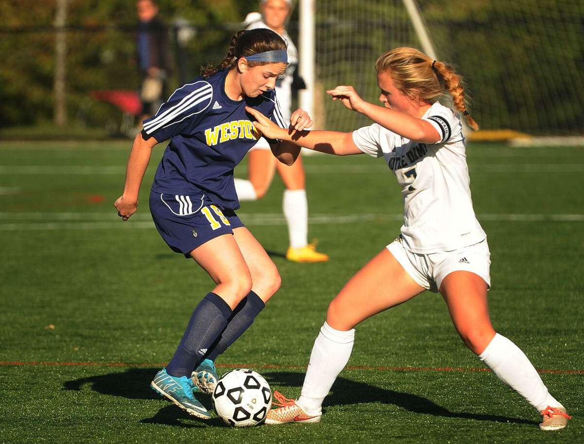 SWC GIRLS SOCCER PREVIEW