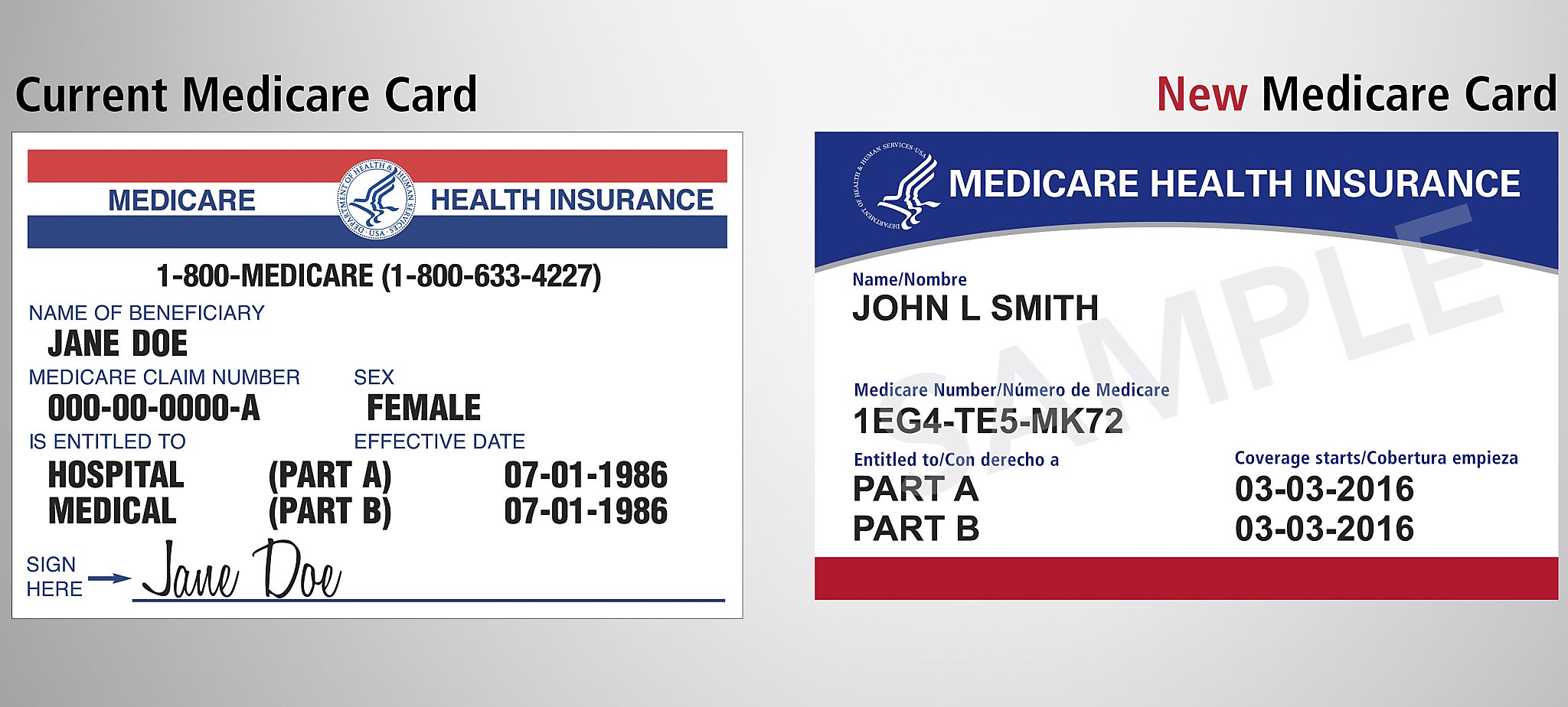 Medicare card remake to protect seniors