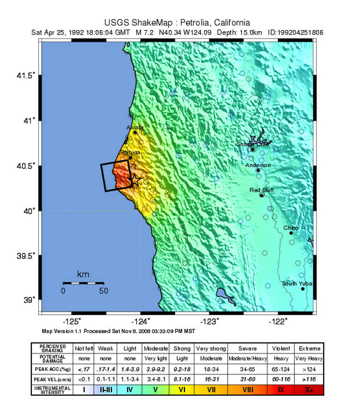 Make Your Own Earthquake Preparedness Kit