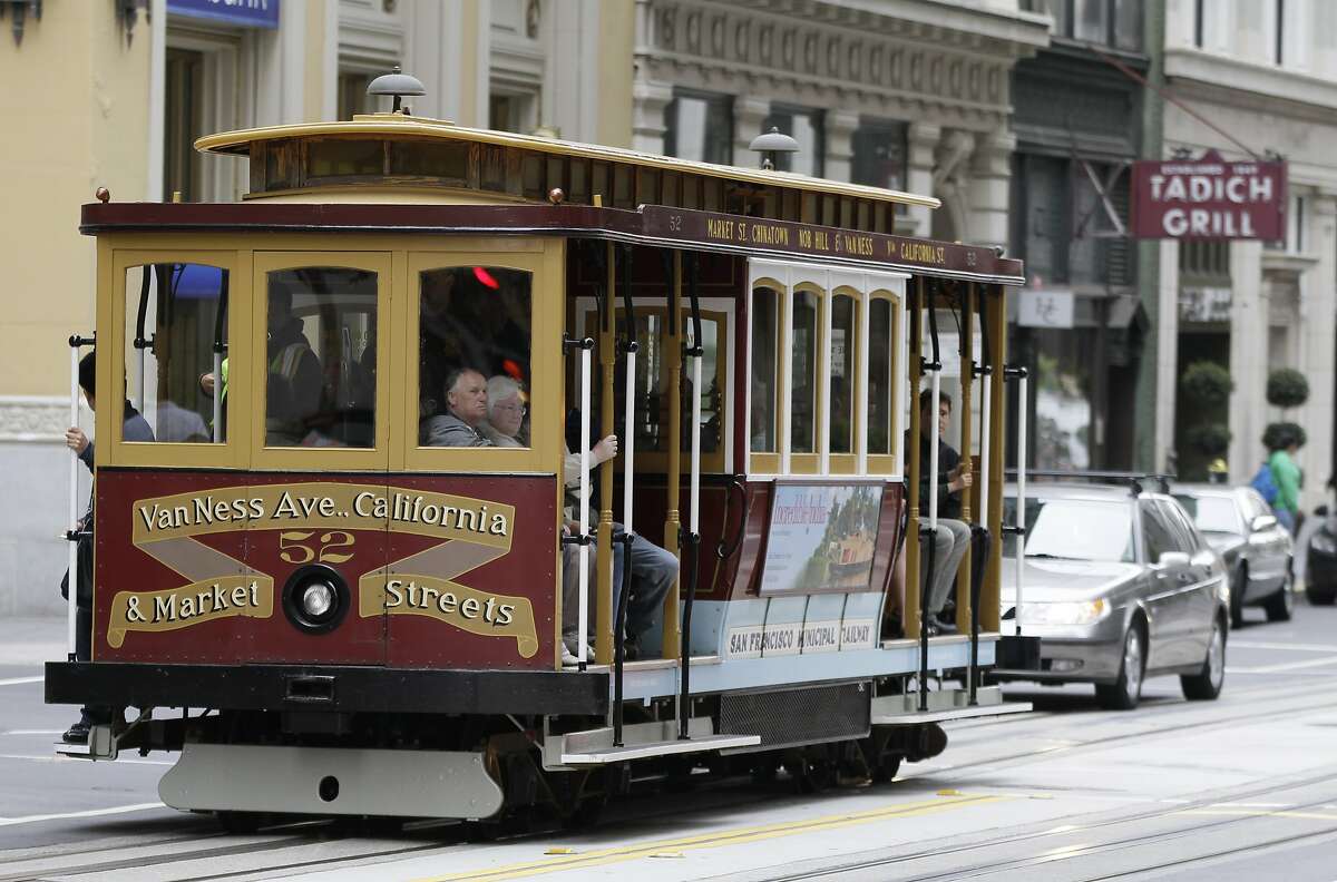 Which SF cable car route is right for you? Here's an introduction for ...