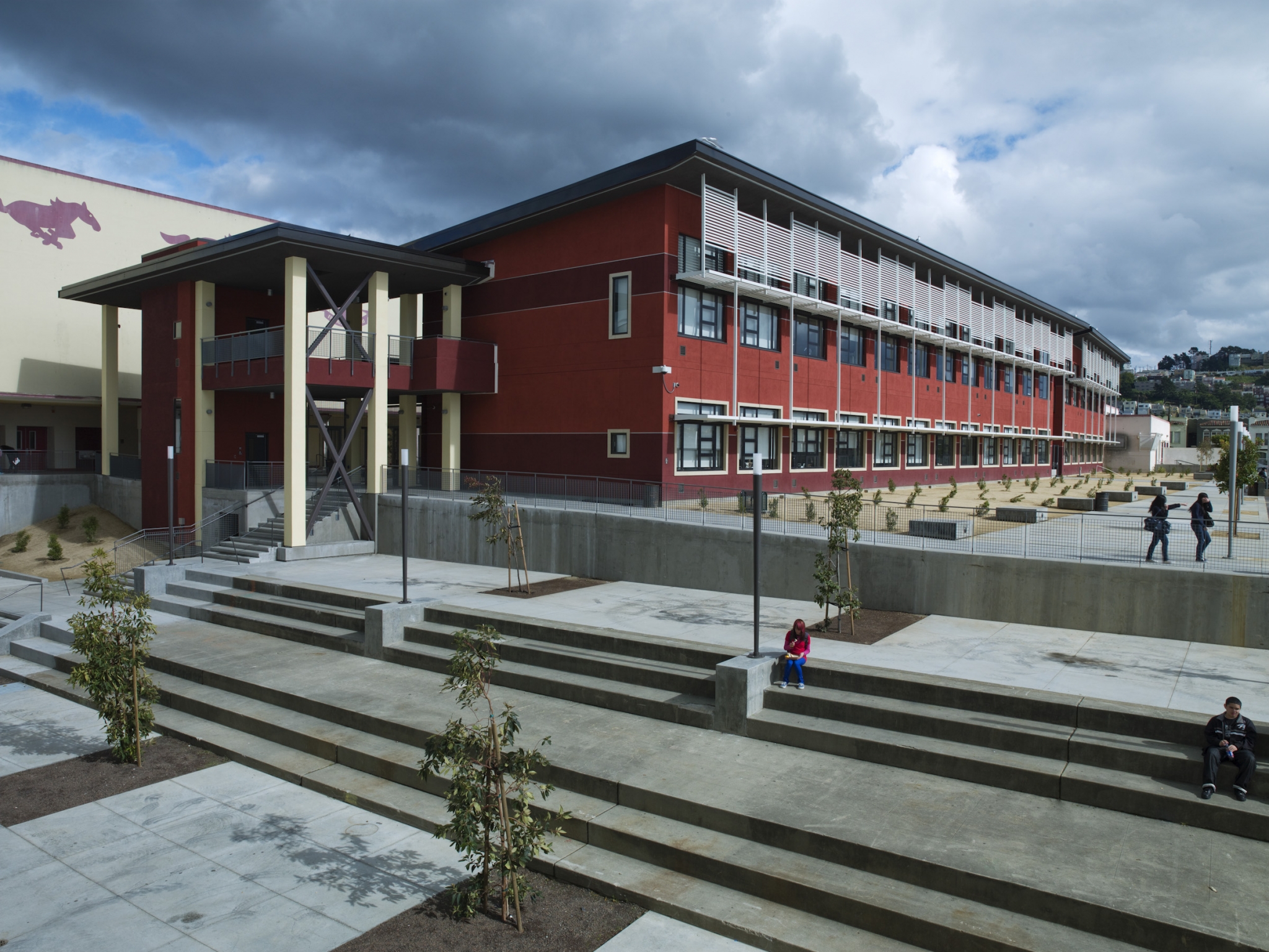 The biggest high schools by enrollment in San Francisco