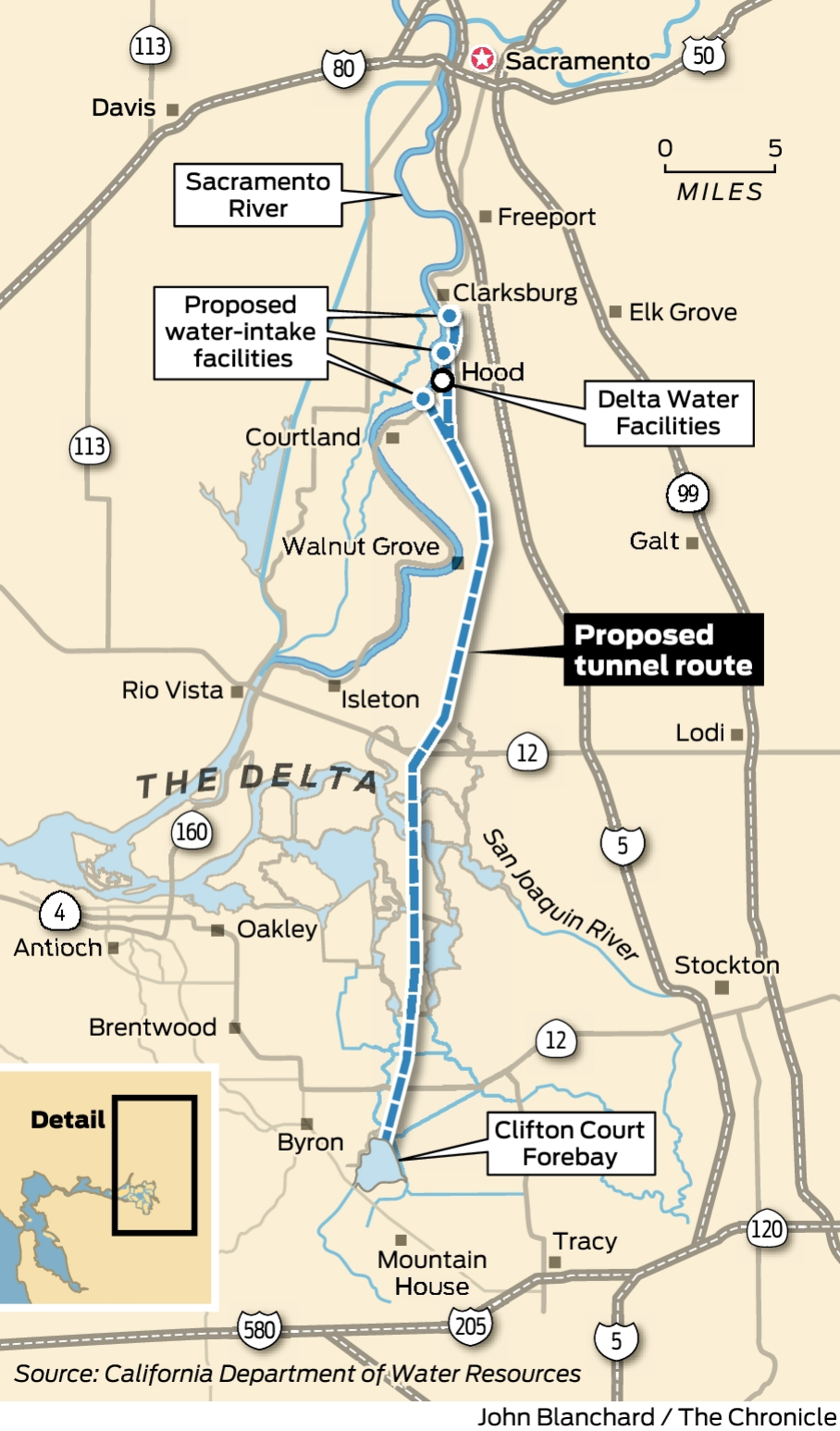 Interior Department Clarifies That It Remains Behind Proposed Delta Tunnels