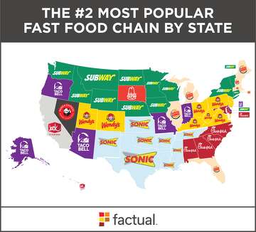 Company Claims These Fast Food Chains Are More Popular Than