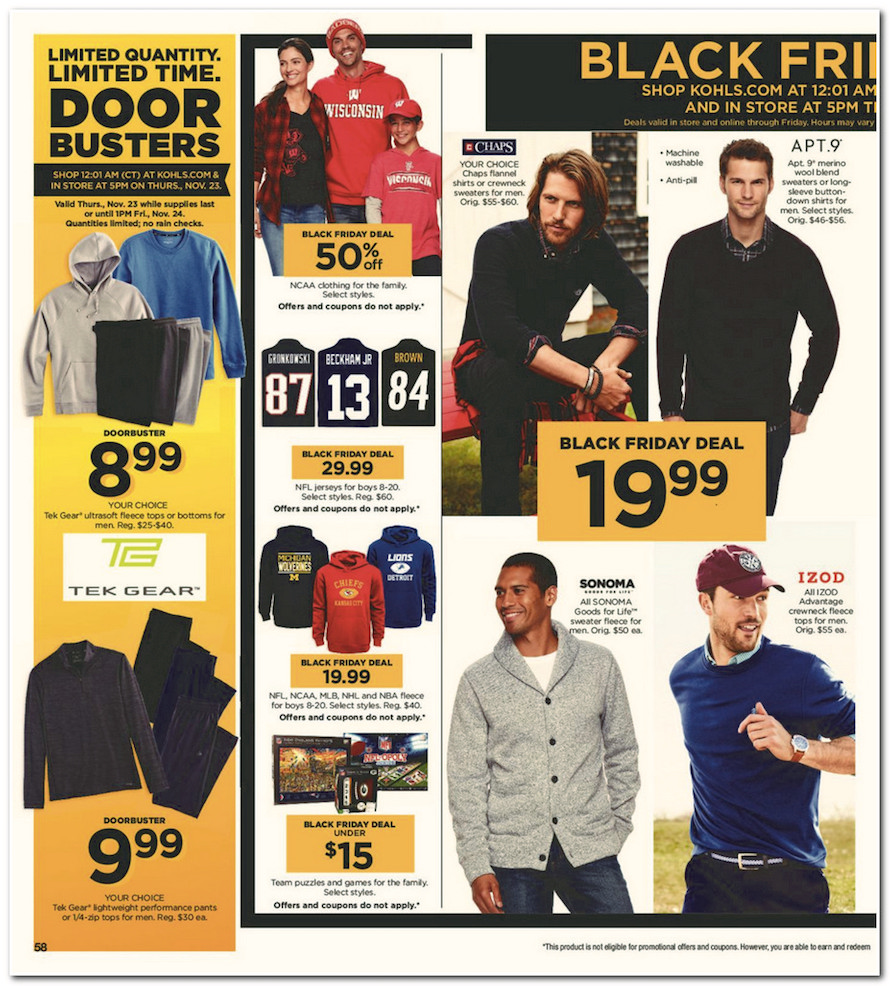 Black Friday 2017 Ads: Kohl's Best Deals Leak