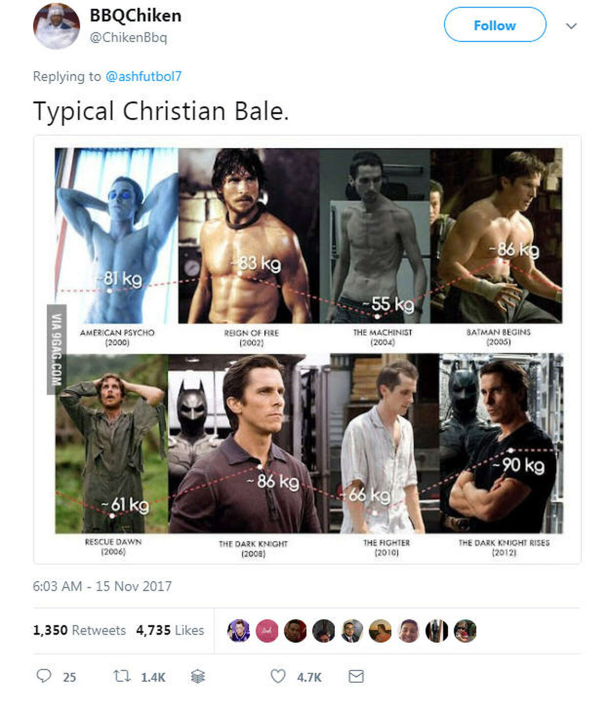 People on Twitter shared their memes and reactions after photos of a bald, overweight Christian Bale surfaced online. Photo: Twitter