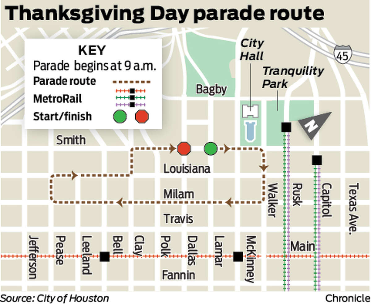Houston Tradition Lives On: 68th Annual H-E-B Thanksgiving Day Parade