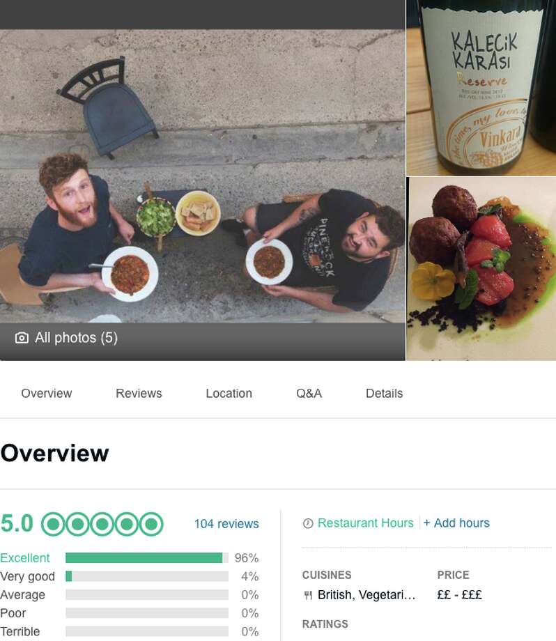 tripadvisor pranked into rating garden shed london's top