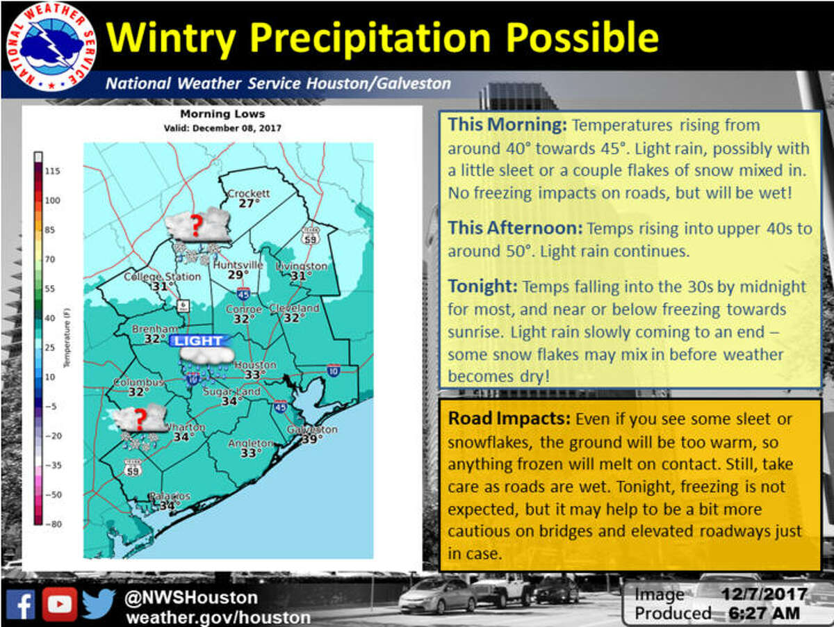 Snow might hit Houston, weather experts say