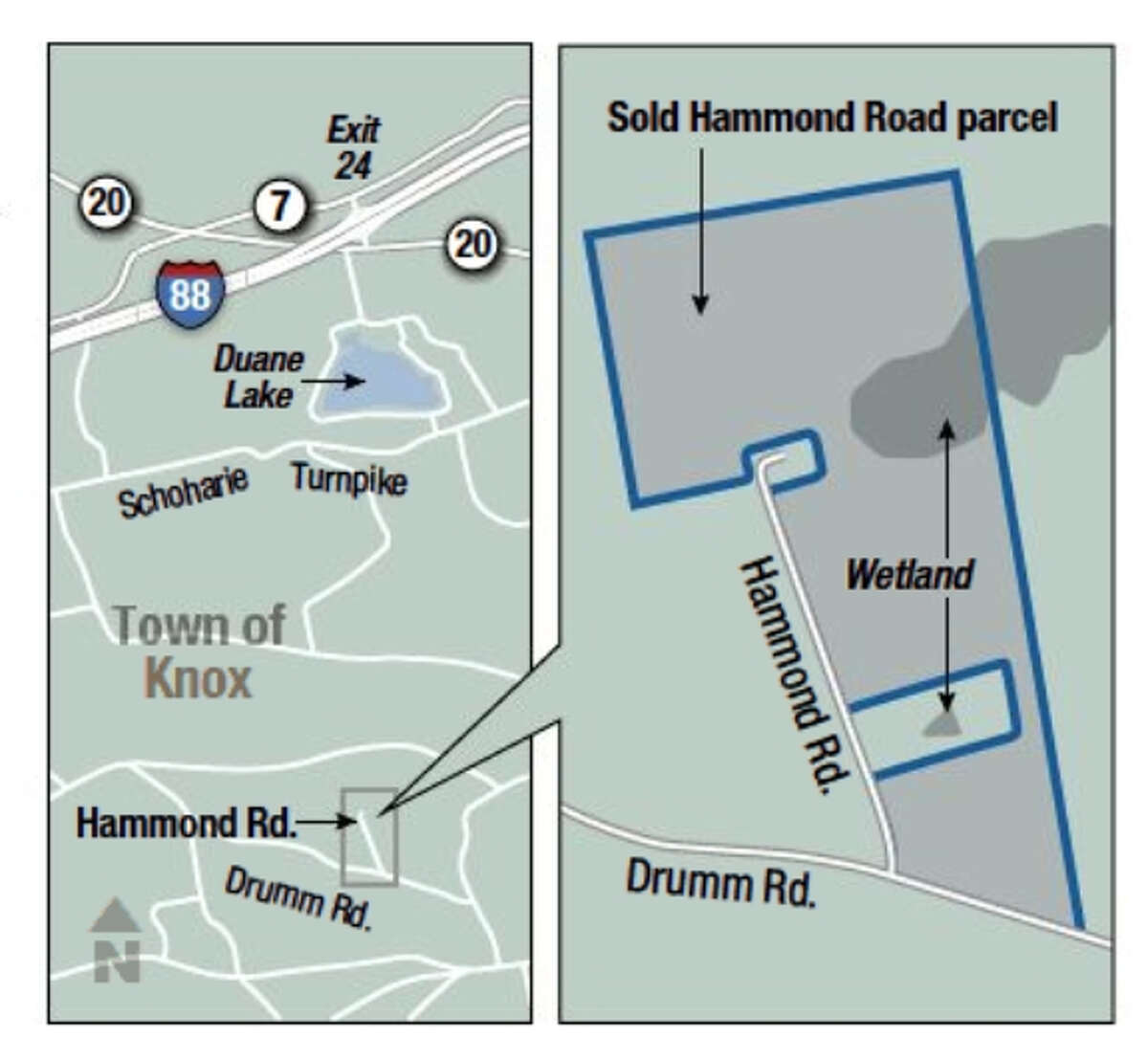 Map of Hammond property