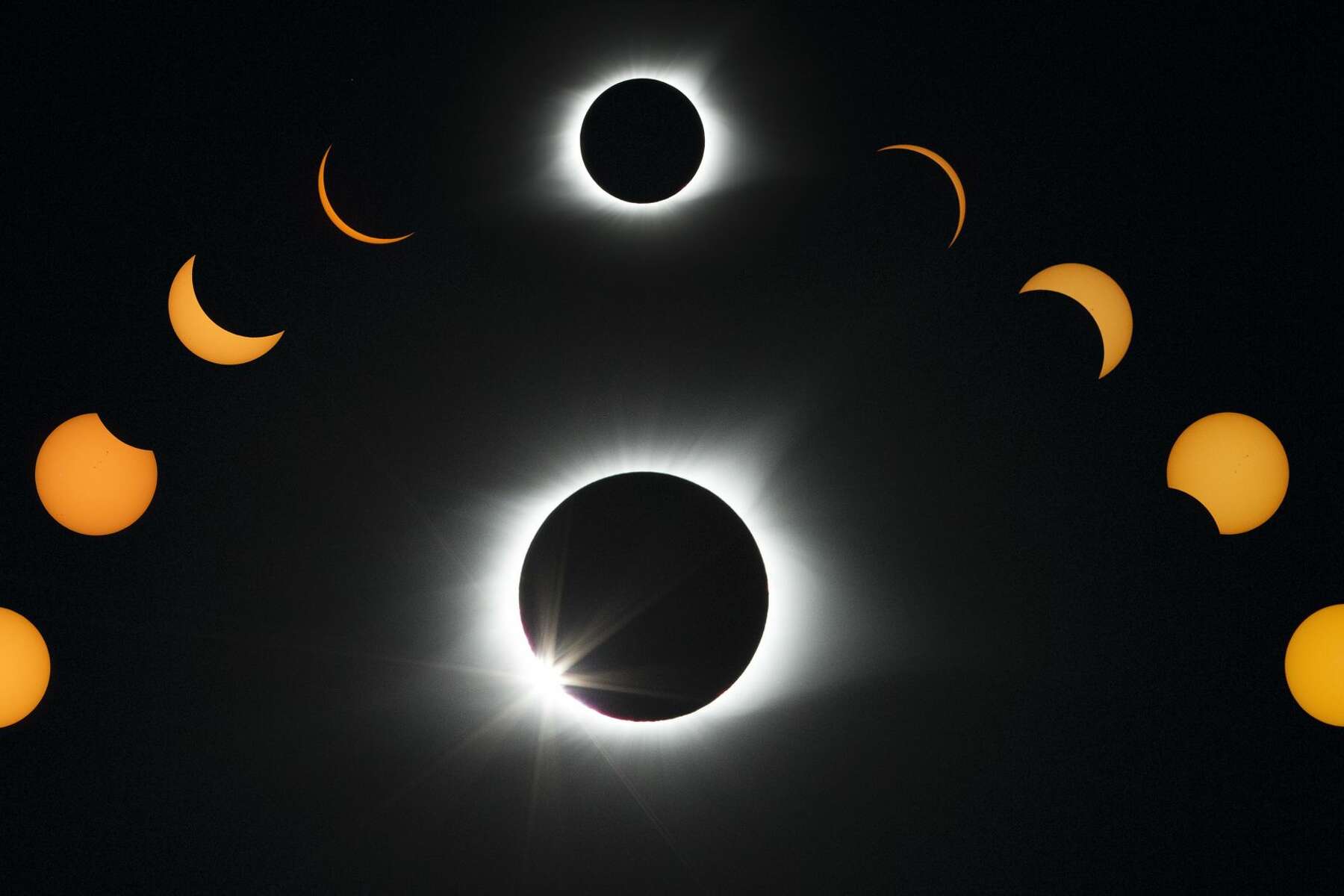 Ring of Fire: San Antonio to see solar eclipse in October