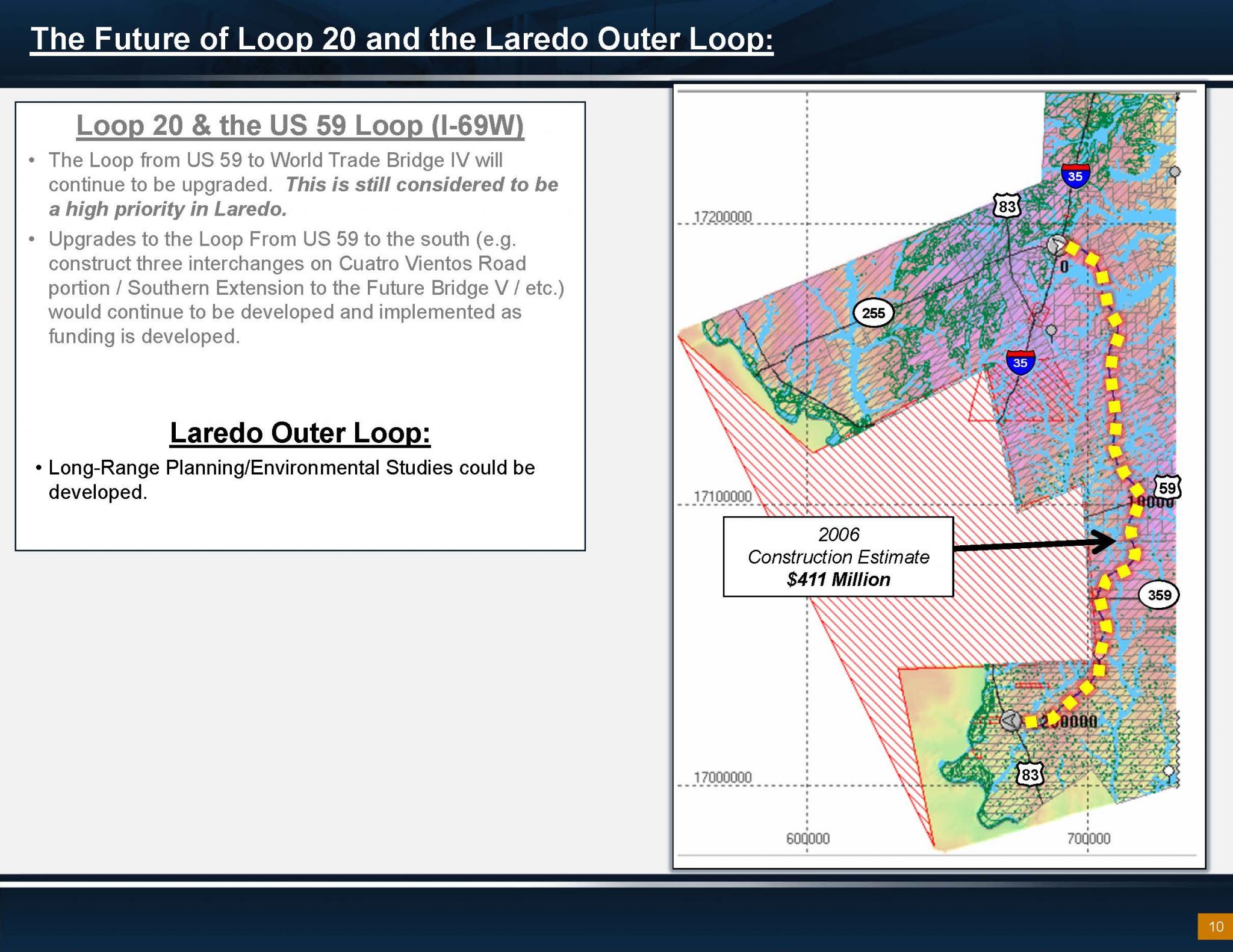 Talk of Webb County outer loop project renewed by TxDOT officials