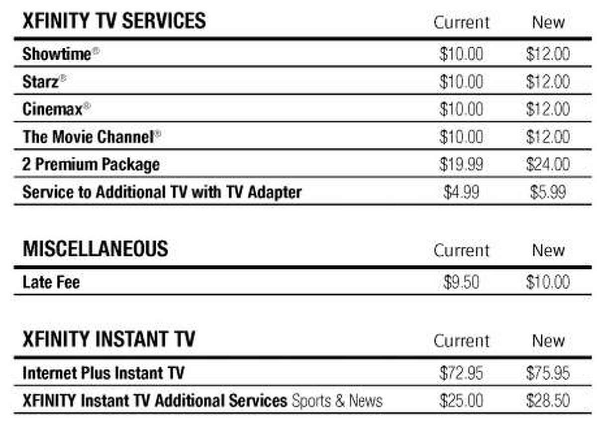 xfinity tv packages nh