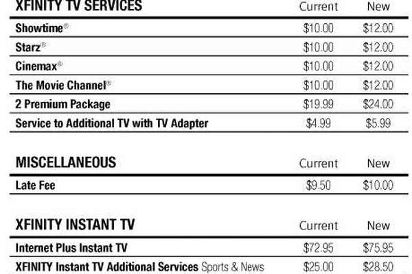 3of5premiere Channels And Streaming Services Will Also Go Up In January Photo Chronicle Screenshot
