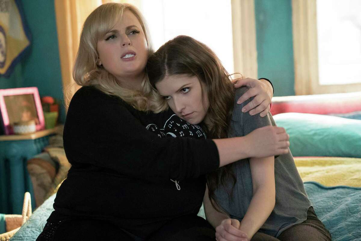 This image released by Universal Pictures shows Rebel Wilson, left, and Anna Kendrick in a scene from "Pitch Perfect 3." (Quantrell D. Colbert/Universal Pictures via AP) ORG XMIT: NYET617