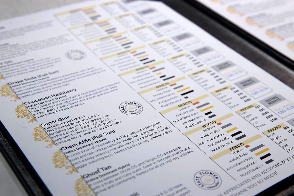 A menu provides a full description of the medicinal cannabis currently available at The Apothecarium dispensary in San Francisco, Calif. on Friday, Dec. 29, 2017. The rules may vary for medicinal cannabis users that hold a locally-issued medical card instead of one officially issued by the state once public sales of marijuana becomes legal Jan. 1.