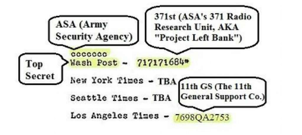 Investigators Codes in D B Cooper letter confirm suspect Investigators Codes in D B Cooper letter confirm suspect