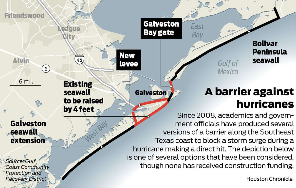 A massive seawall for Southeast - 1200x0