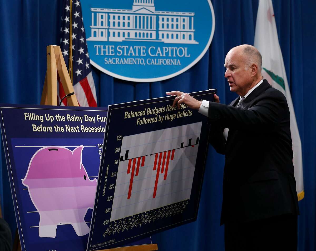 Gov. Jerry Brown reveals charts to present highlights of his proposed $131.7 billion budget for 2018-19 at the State Capitol in Sacramento, Calif. on Wednesday, Jan. 10, 2018.