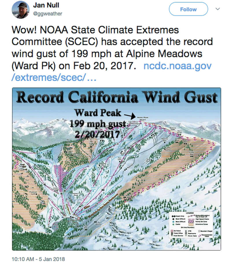 199MPH Sierra wind gust sets California record SFGate