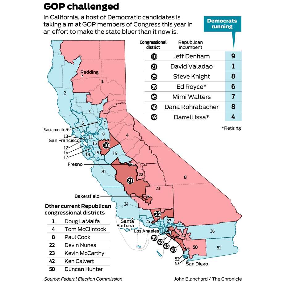 Democrats in droves seek to topple GOP in California’s