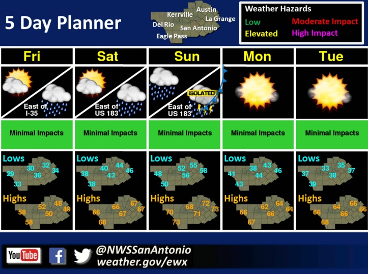 Days after ice storm, rain and temperatures in the 70s in weekend ...