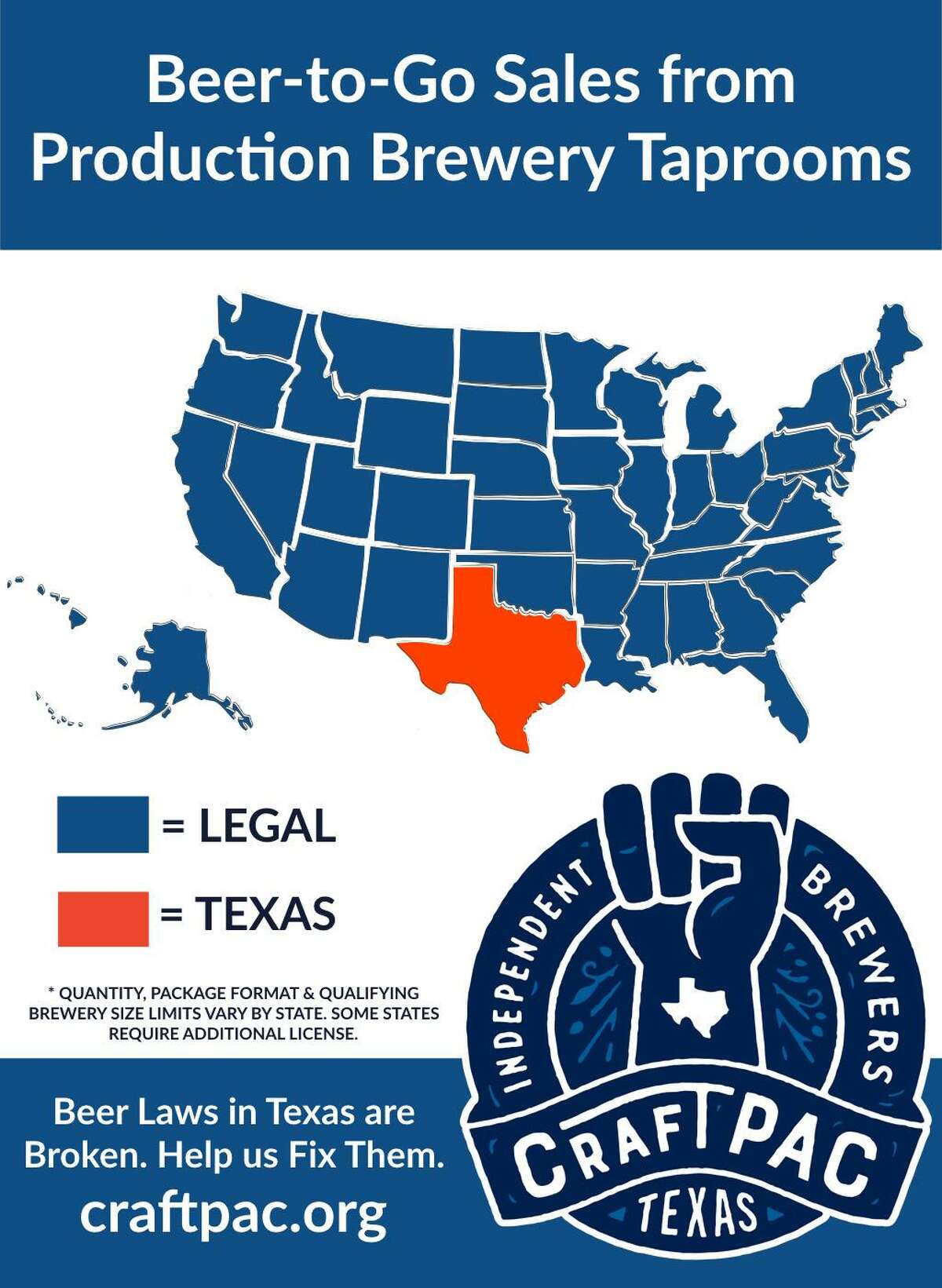This graphic highlights one of the laws that CraftPAC, a new political action committee formed by the Texas Craft Brewers Guild, intends to change. Texas stands alone in not allowing breweries to sell beer to-go from their tap rooms.