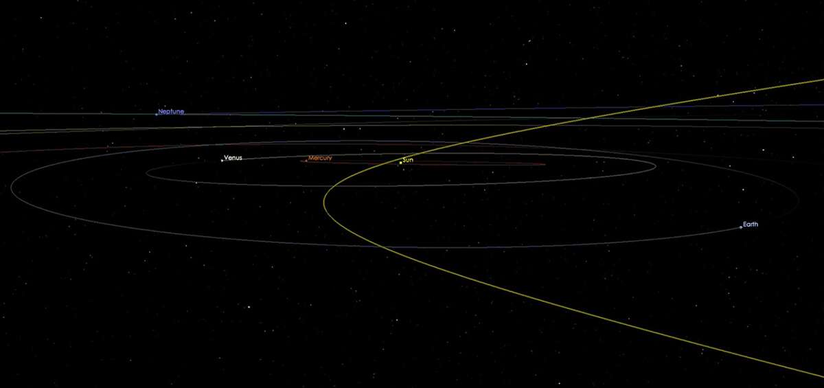 NASA reports asteroid 2002 AJ1299 is scheduled to pass near the Earth on Feb. 4, 2018, right before the Super Bowl. NASA identifies it as a "potentially hazardous asteroid," however, it is not expected to collide with Earth. Scroll ahead to see vintage photos of NASA. 