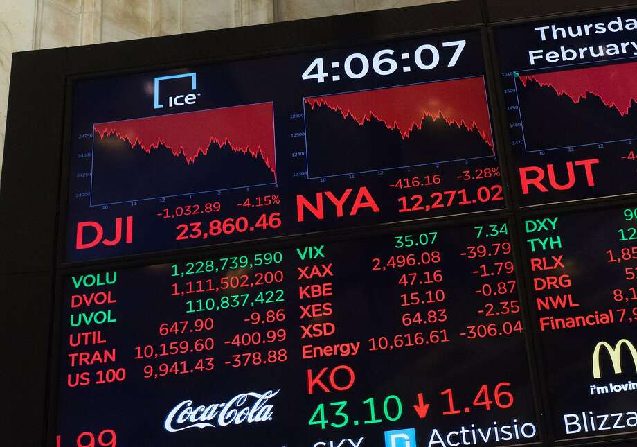 Ny close forex rates