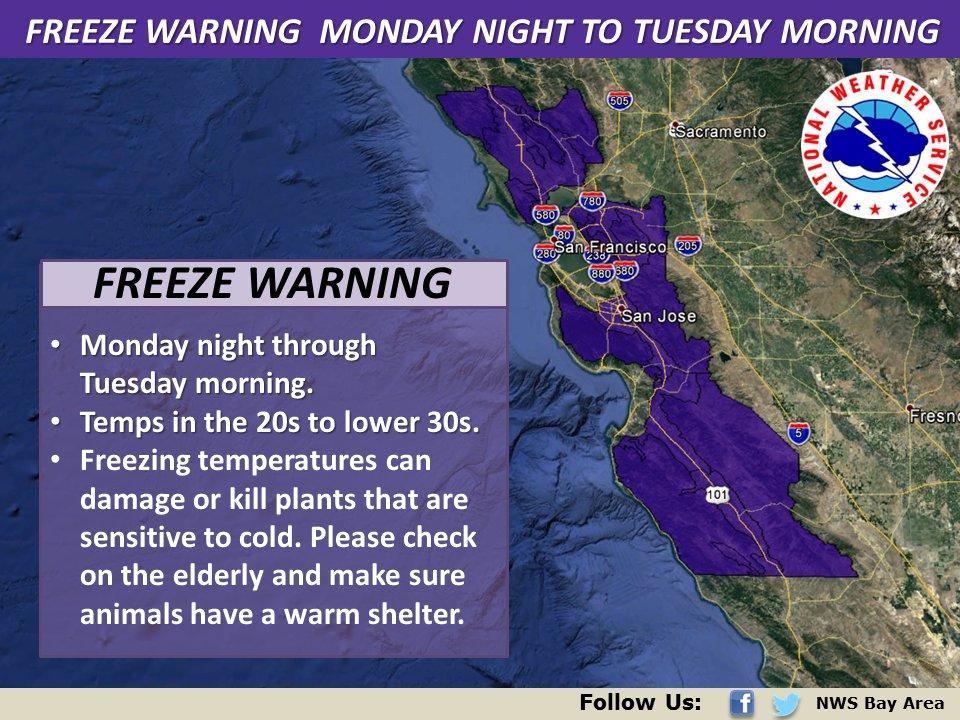 Record low temperatures expected in Bay Area