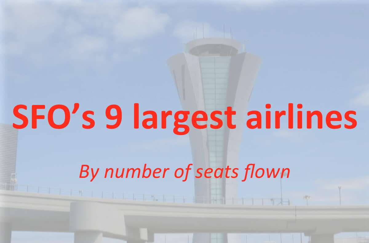 The 9 largest airlines at SFO