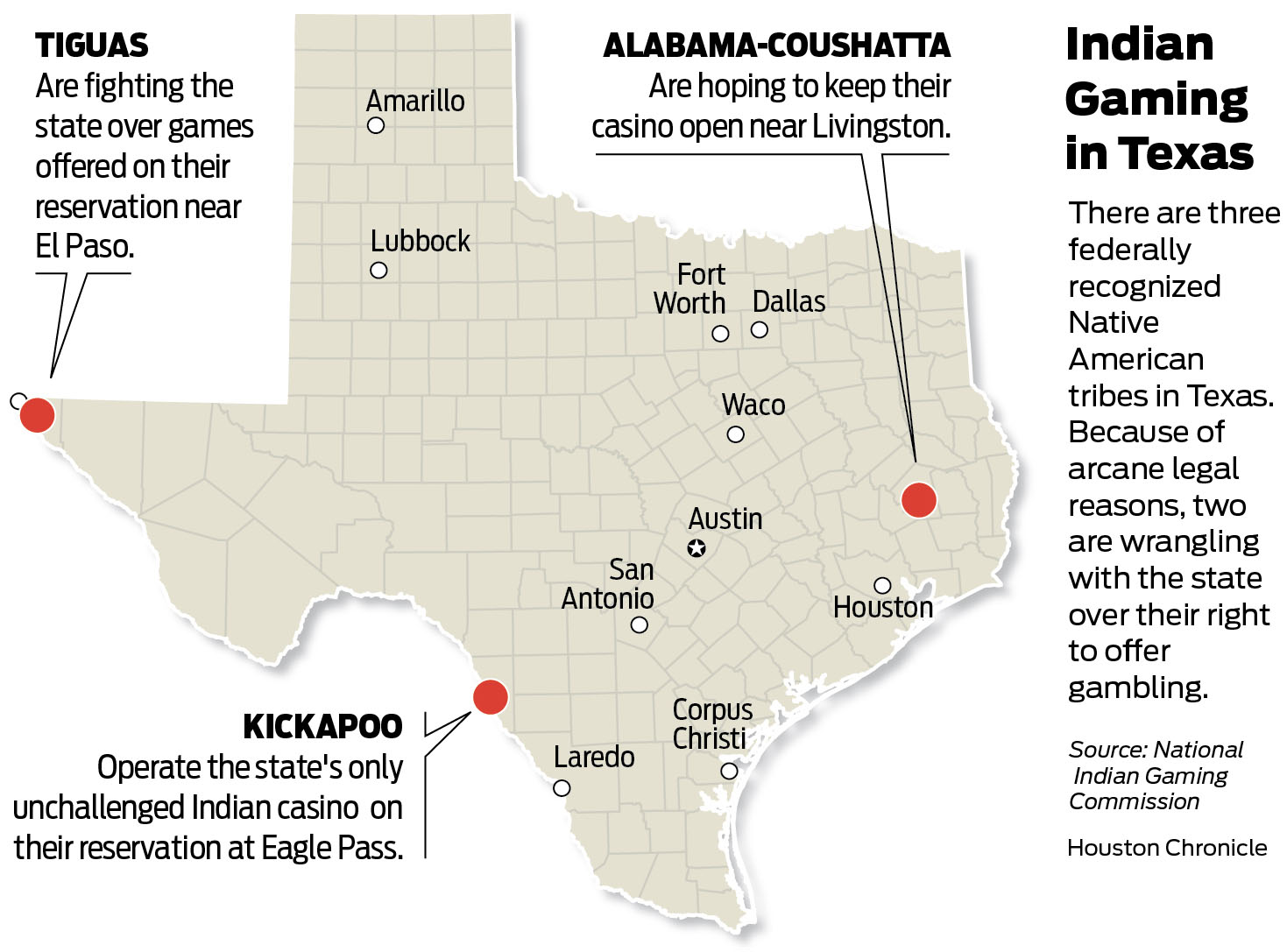 coushatta casino map