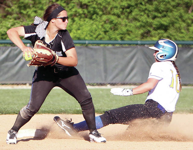 JUCO SOFTBALL Youthful approach fine with LC’s Roberts Alton Telegraph