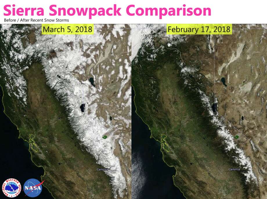 Even after storm, California’s Sierra snowpack at 37 percent of average